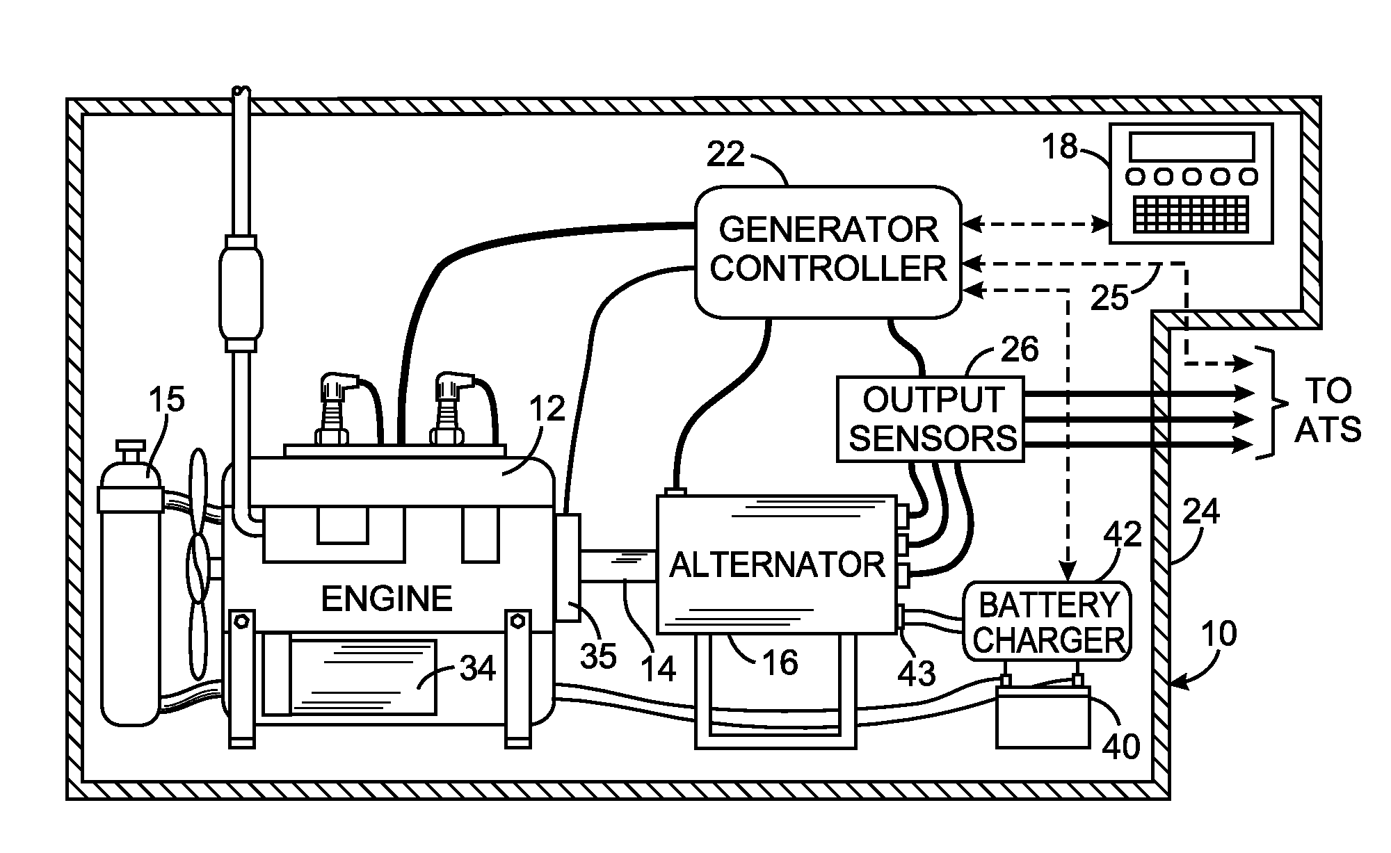 Electrical Wiring Diagram Generator Electrical Wiring Diagram Generator