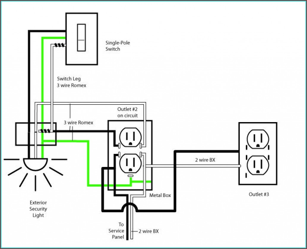 Electrical Wiring Diagram House Wiring Electrical House Diagram Outlets 