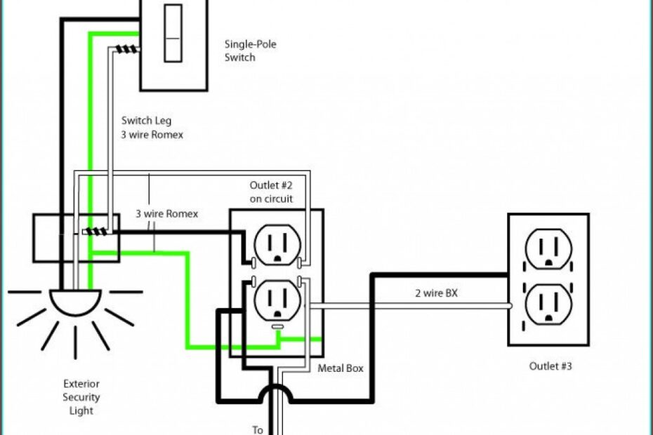 Electrical Wiring Diagram House Wiring Electrical House Diagram Outlets