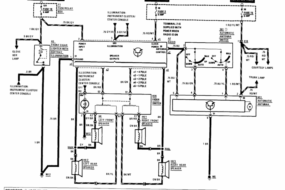 Electrical Wiring Diagram Mercedes Benz 300E Best Wiring Library