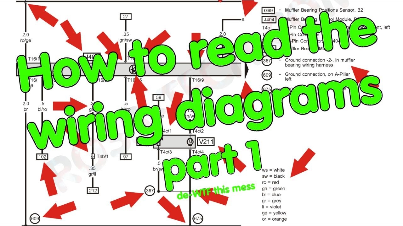 Electrical Wiring Diagram Reading