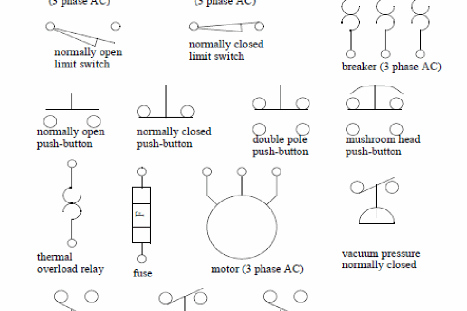 Electrical Wiring Diagram Switches Symbols Electrical Industrial