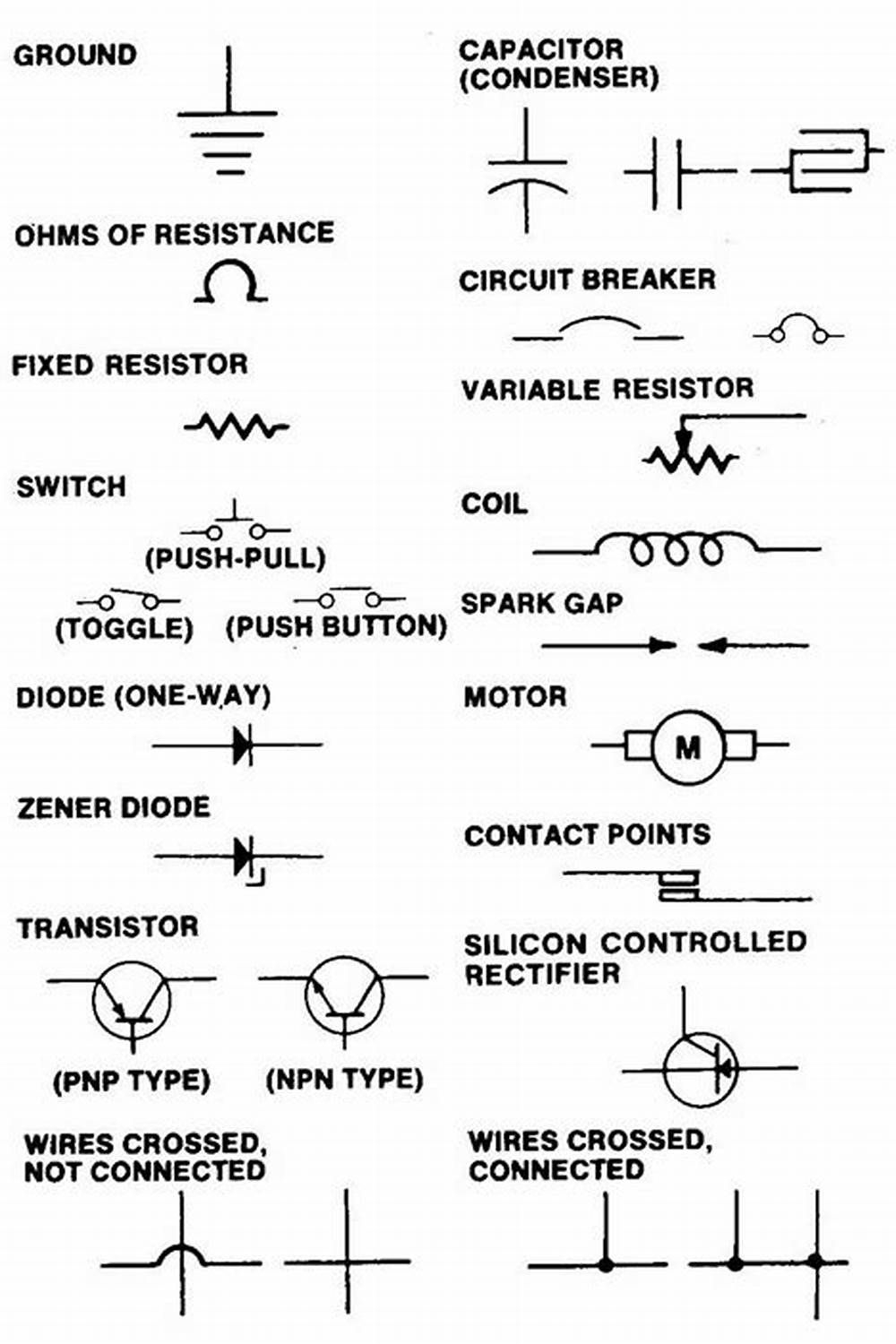 Electrical Wiring Diagram Symbols Automotive