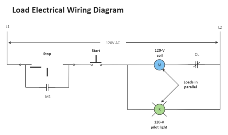 Electrical Wiring Diagram Template Wiring Digital And Schematic