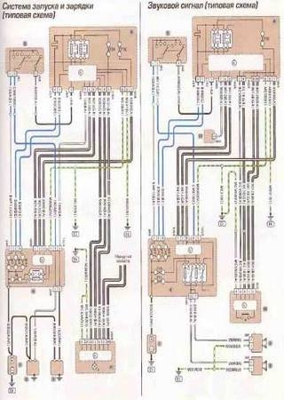 Electrical Wiring Diagrams For Cars Citroen C5 2001 2008 Download Free