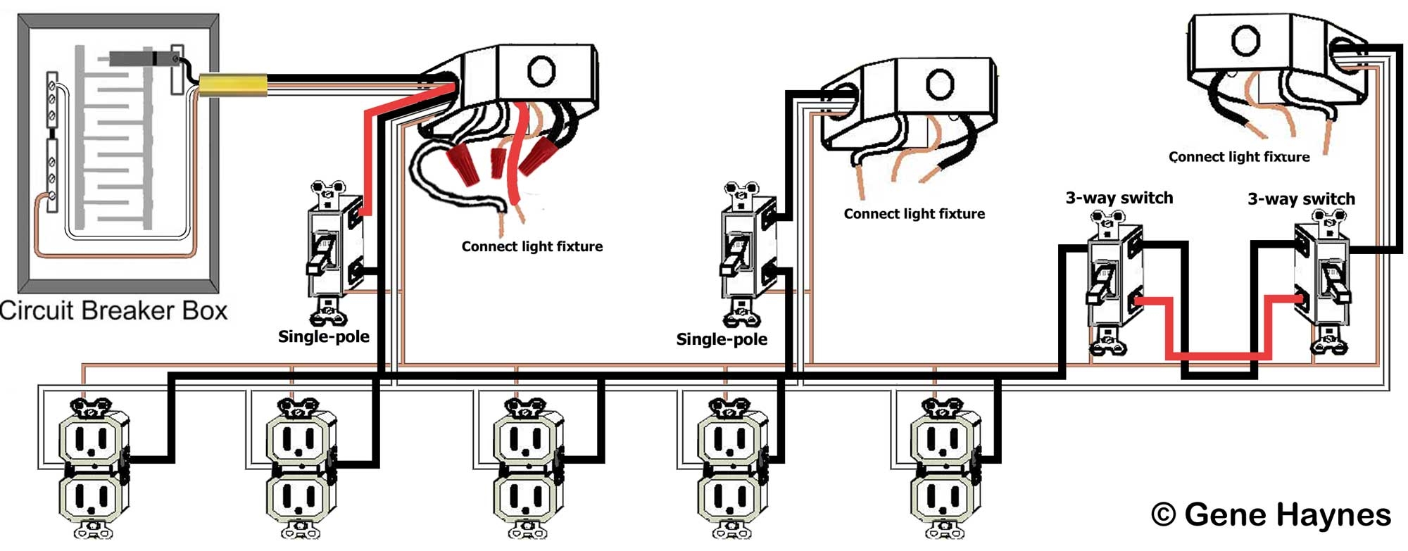 Electrical Wiring Diagrams Household Household Electrical Wi