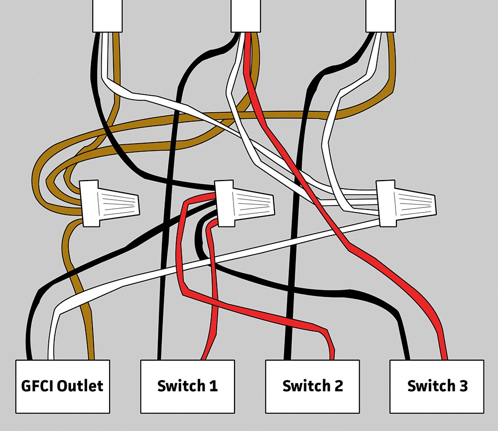 Electrical Wiring Diagrams Light Switch