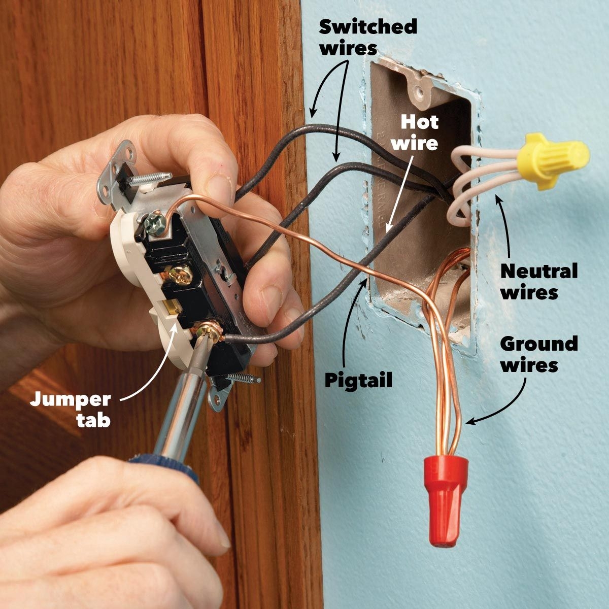 Electrical Wiring Diagrams Light Switch