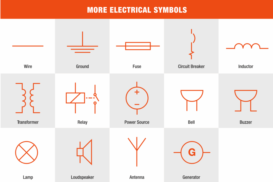 Electrical Wiring Diagrams Symbols Chart Diagram Electrical Wiring