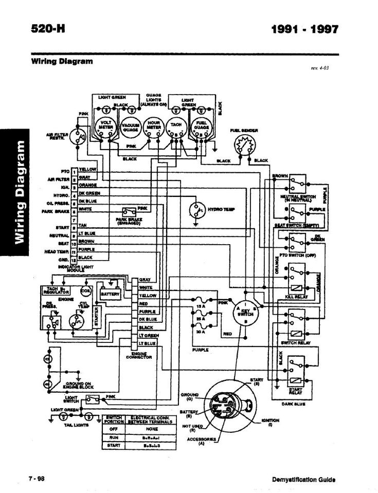 Electrical Wiring Diagrams Trucks