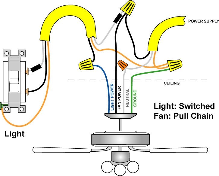 Electrical Wiring Light Switch Diagrams