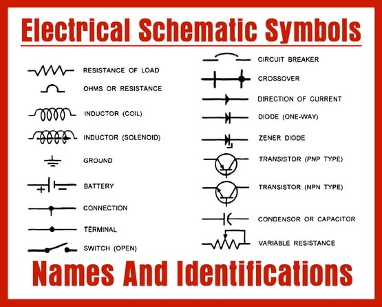 Electrical Wiring Schematic Symbols