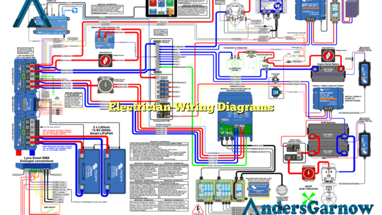 Electrician Wiring Diagrams AndersGarnow