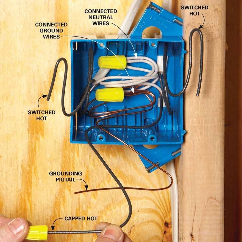 Electrician Wiring Diagrams Electrician Wiring Diagrams