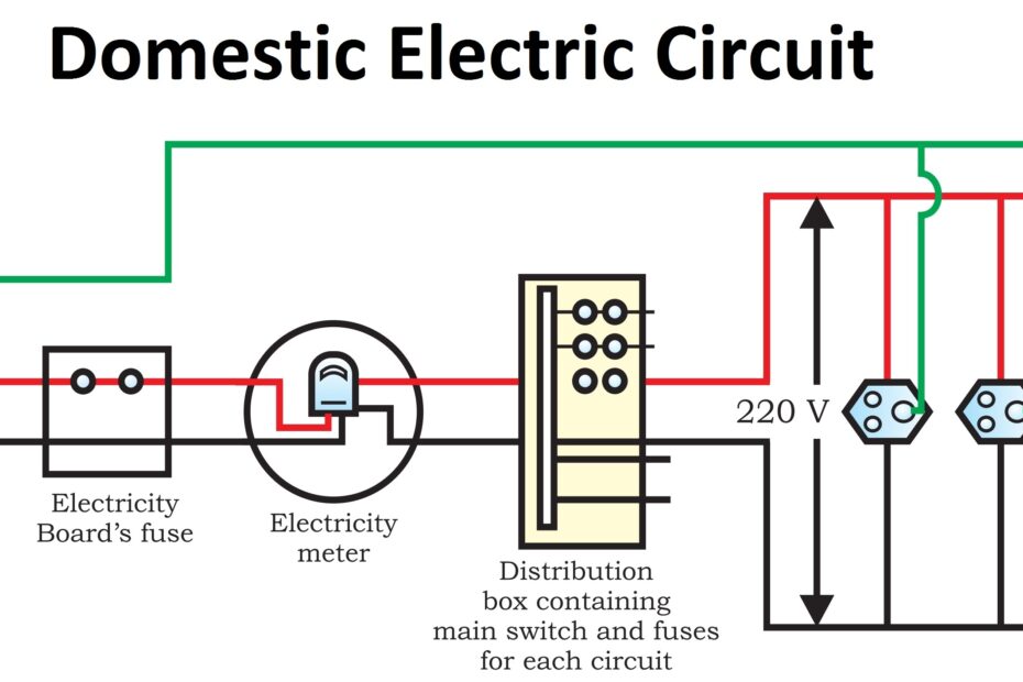 Electricity Wiring Diagrams