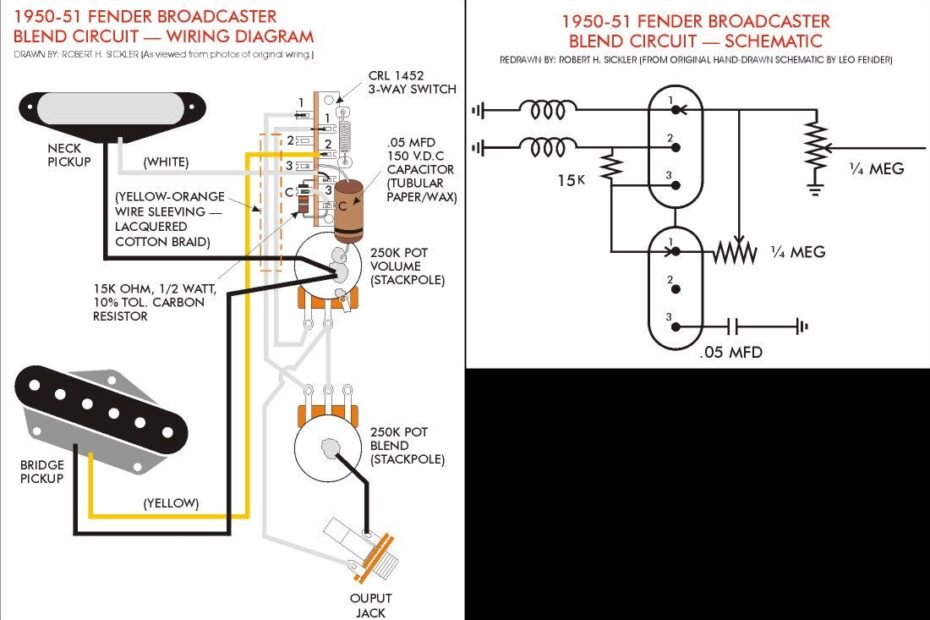 Esquire Guitar Wiring Diagram