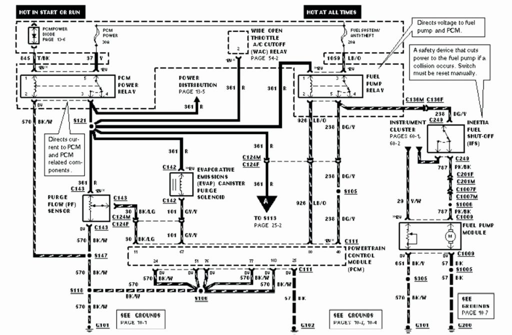 F250 Wiring Harness Wiring Library Ford F250 Trailer Wiring Harness 