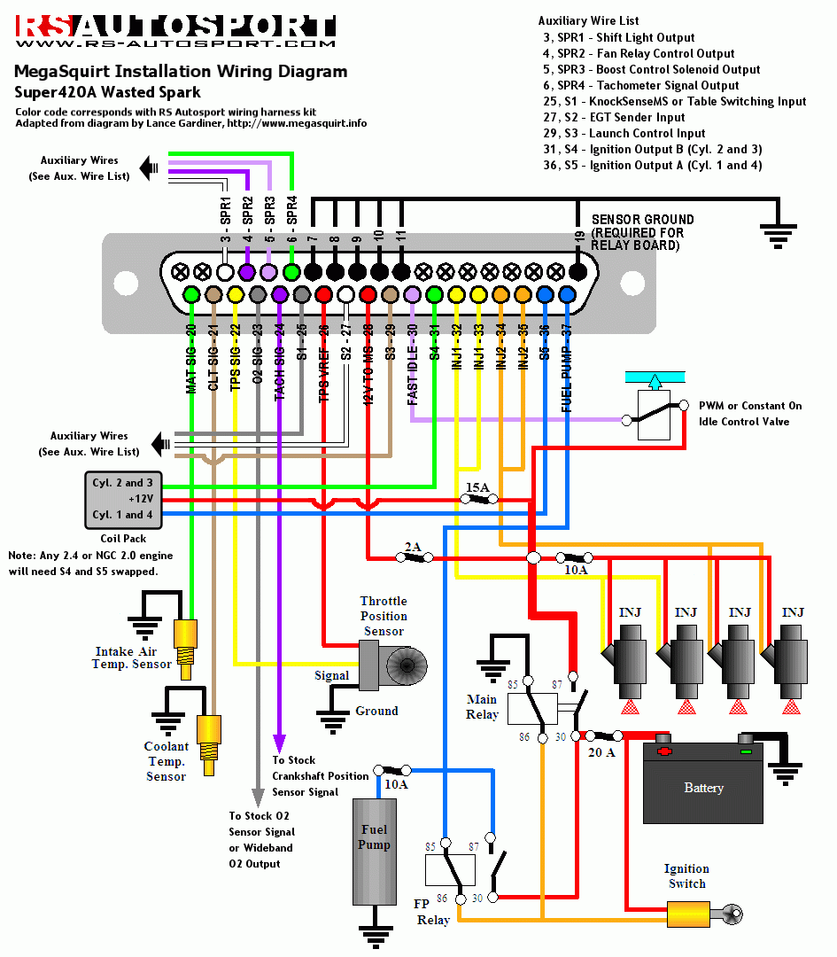 Factory Car Stereo Wiring Diagrams Uploadism