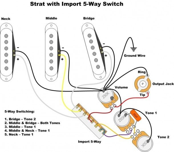 Fender Strat Wiring Diagram 5 Way Switch Slim Guitars