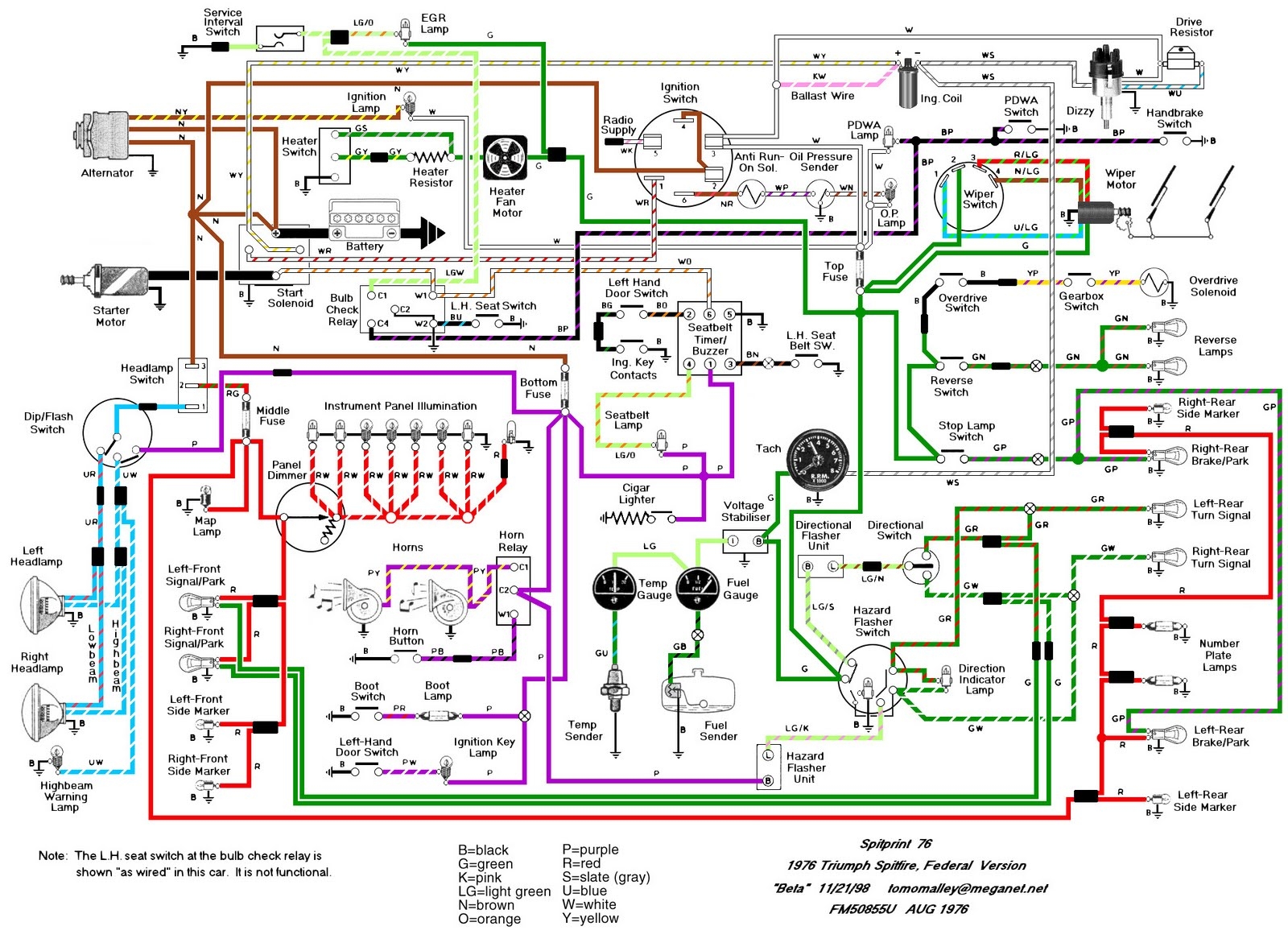 Find My Cars Wiring Diagrams