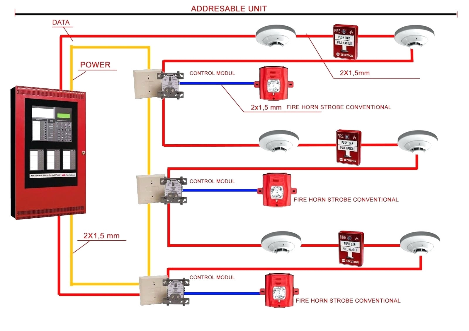 Fire Alarm Horn Strobe Wiring Diagram Wiring Diagram