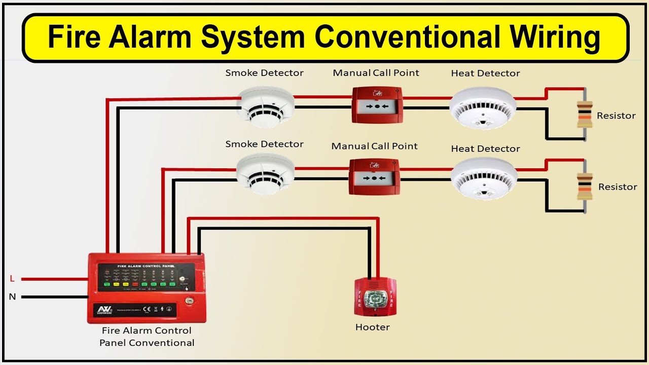 Fire Alarm Systems Wiring Diagrams