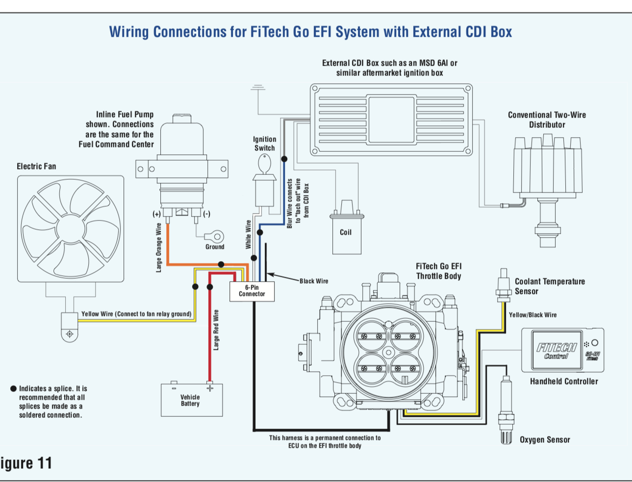 Fitech Wiring Diagram Wiring Diagram
