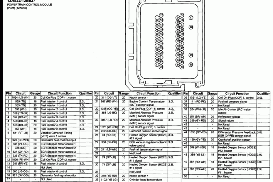 Ford Escape Pcm Wiring Diagram Wiring Diagram
