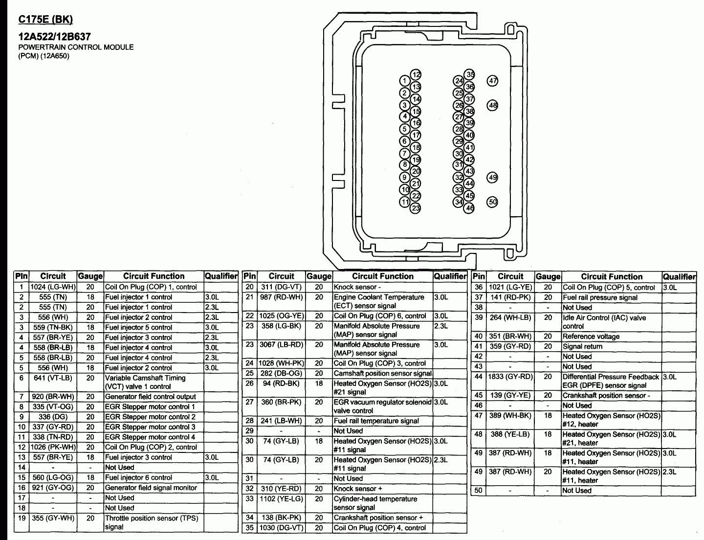 Ford Escape Pcm Wiring Diagram Wiring Diagram