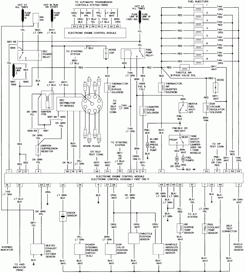 Ford F 450 Wiring Diagram