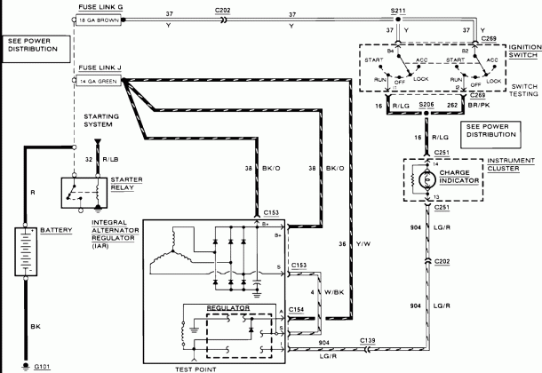 Ford F150 Starter Solenoid Wiring Diagram