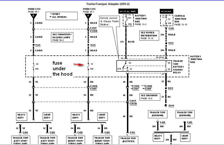 Ford F150 Tail Light Wiring Diagram Wiring Diagram