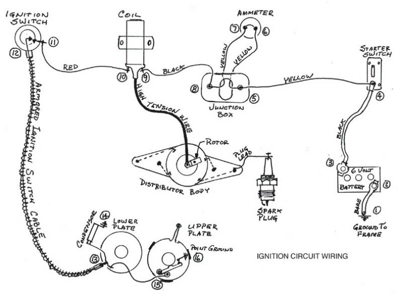 Ford Model A Ignition Wiring Diagram