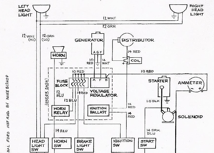 Ford Model A Wiring Diagram