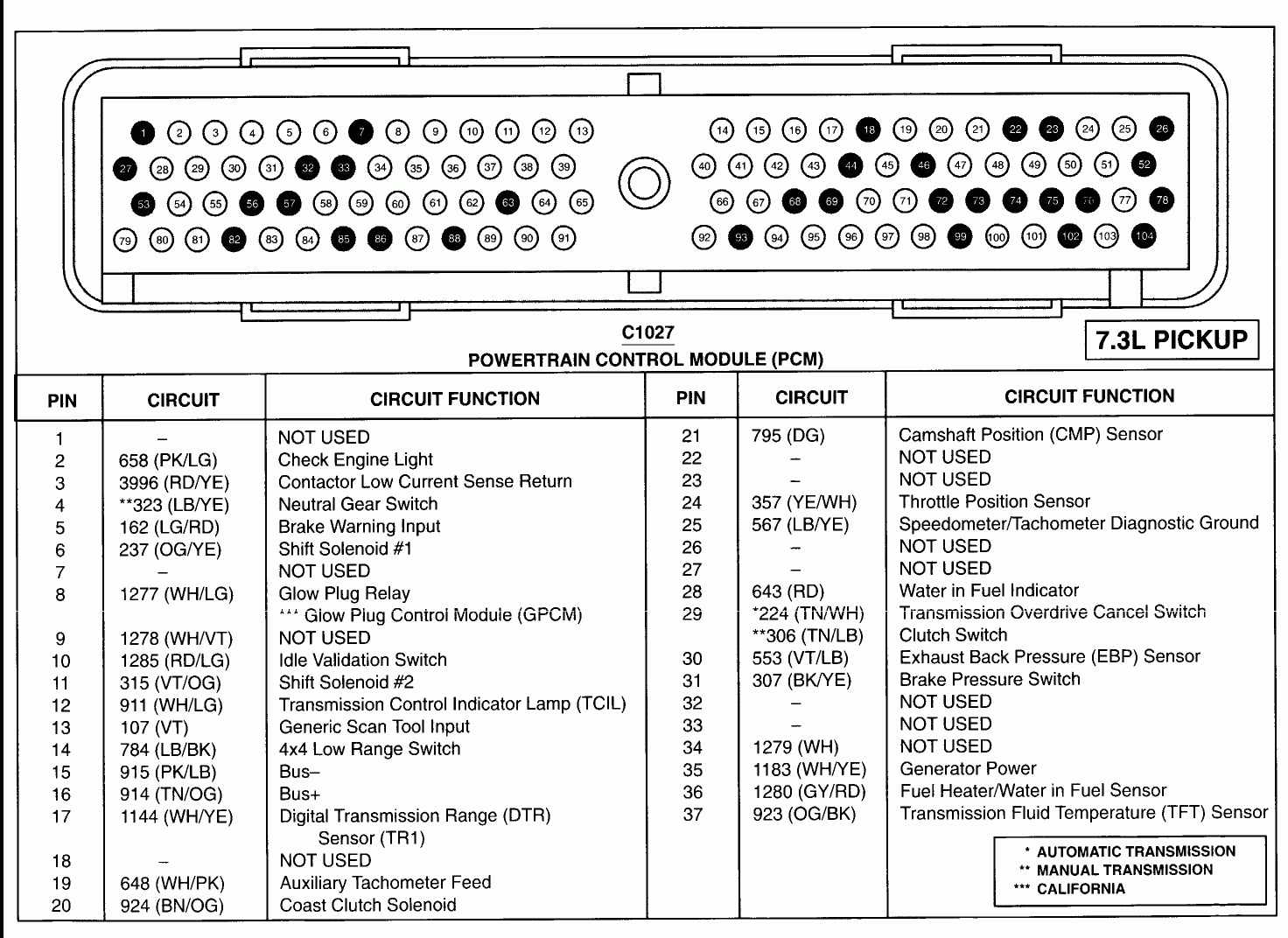 Ford Pcm Wiring Diagram 1996