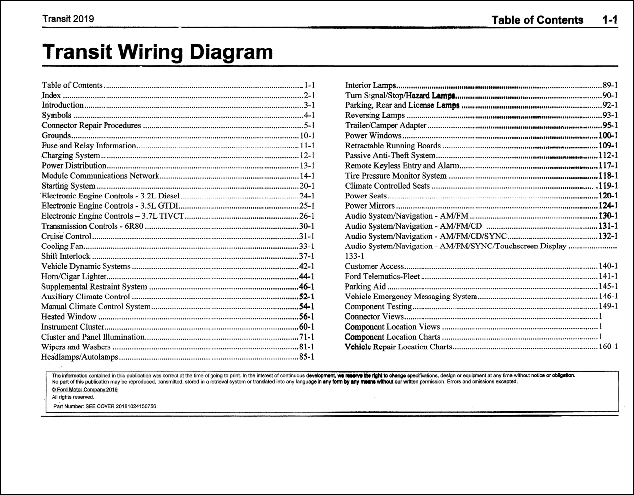 Ford Transit Van Wiring Diagram Wiring Diagram