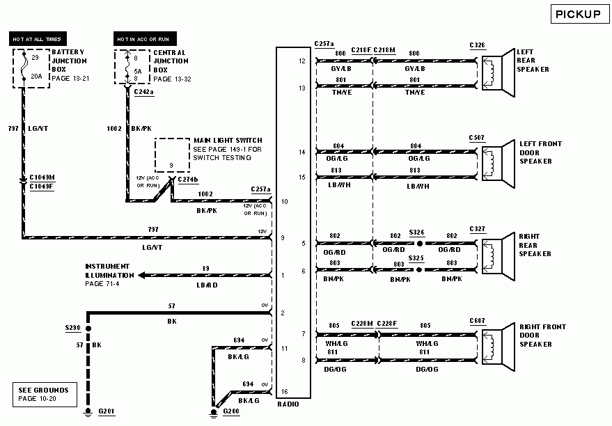 Ford Wiring Diagrams F250