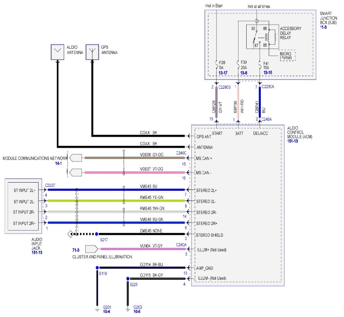 Ford Wiring Diagrams F250