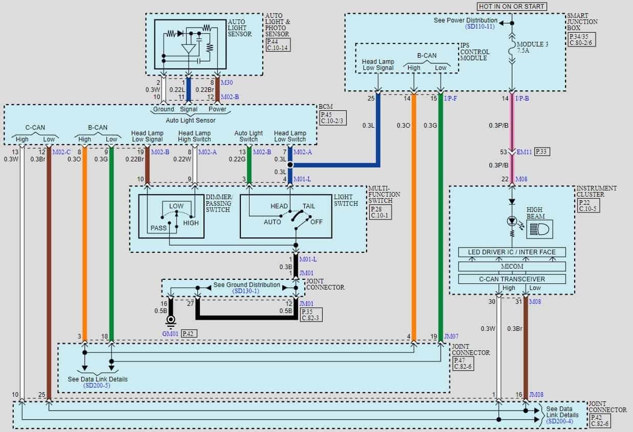 Forte Kia Wiring Diagrams Schematics Kia Forte Radio Wiring Diagram 