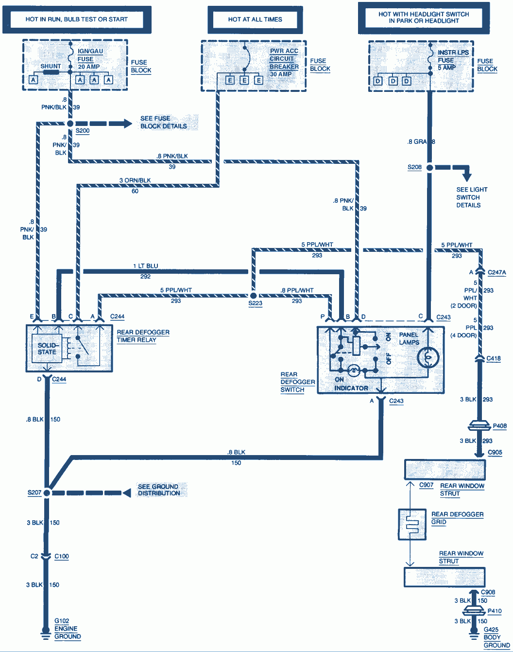 Forum Diagram 1994 Chevrolet S10 Blazer Wiring Diagram