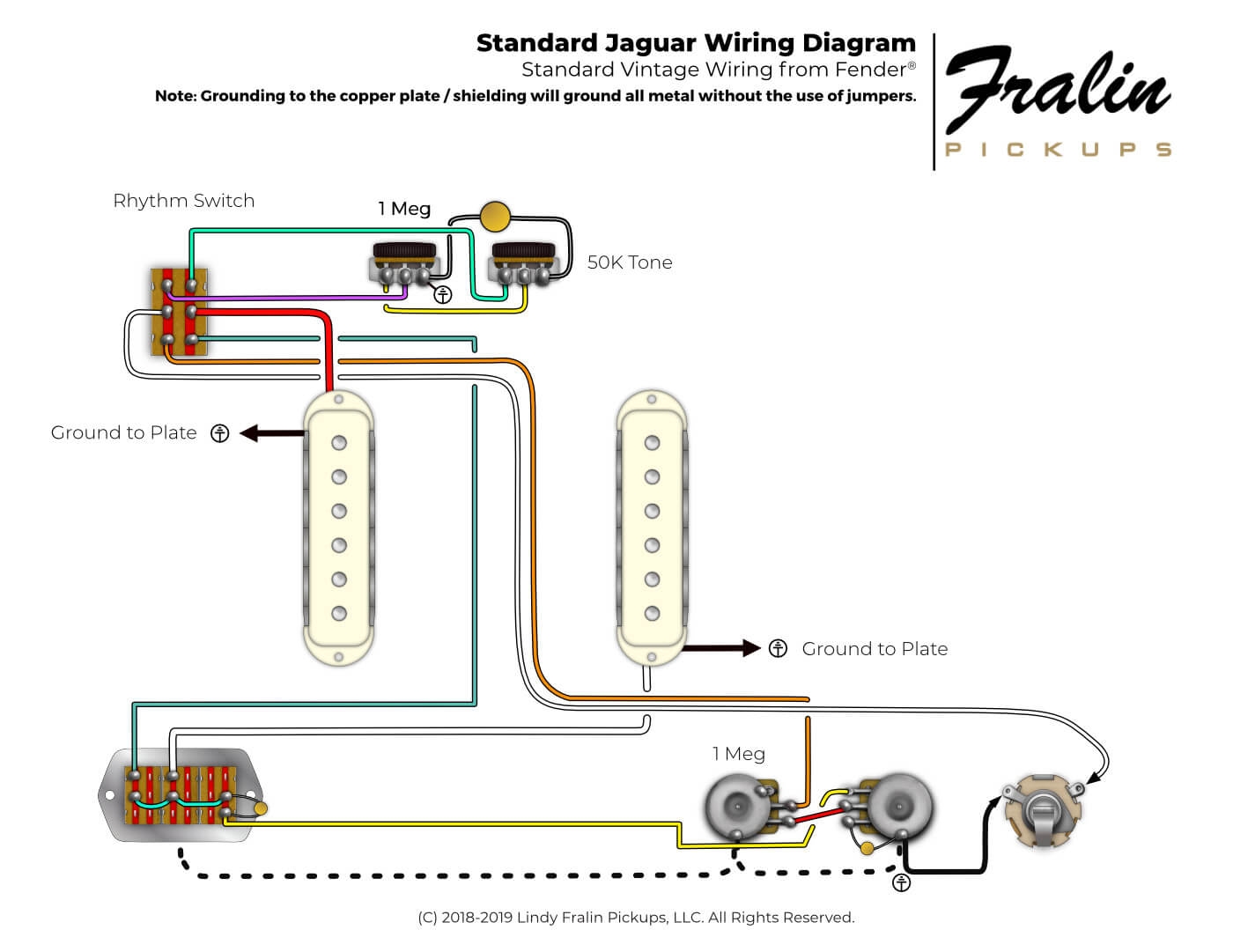 Fralin Pickups Wiring Diagrams Jaguar Wiring Diagram