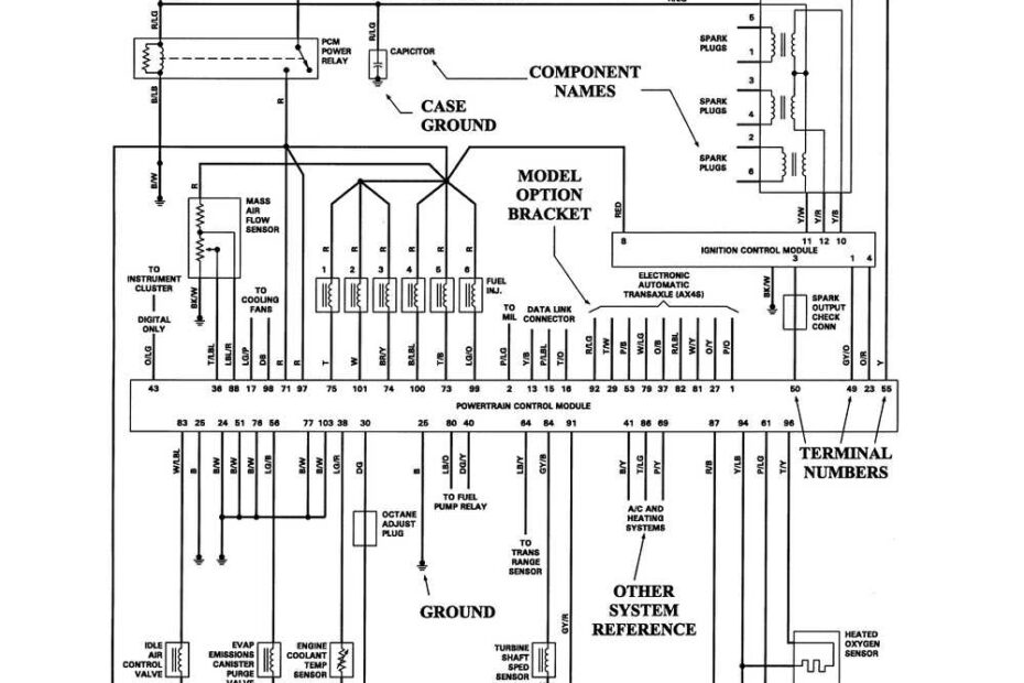 Free Auto Radio Wiring Diagrams Step by Step Guide For Easy Installation