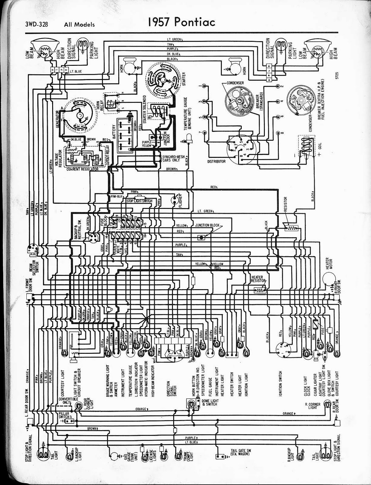 Free Auto Wiring Diagram 1957 Pontiac Wiring Diagram