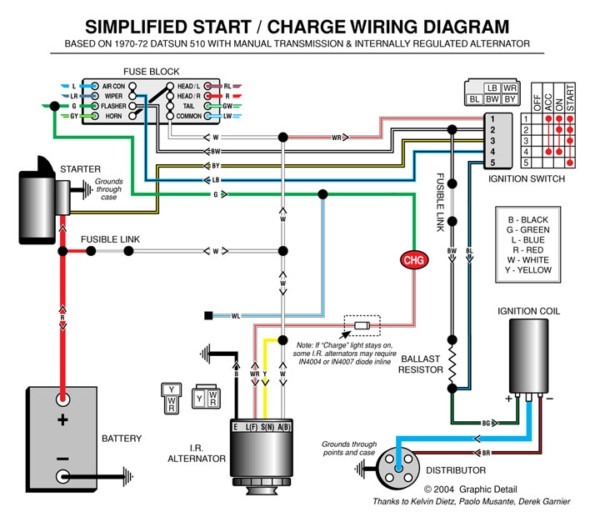 Free Auto Wiring Diagram Downloads