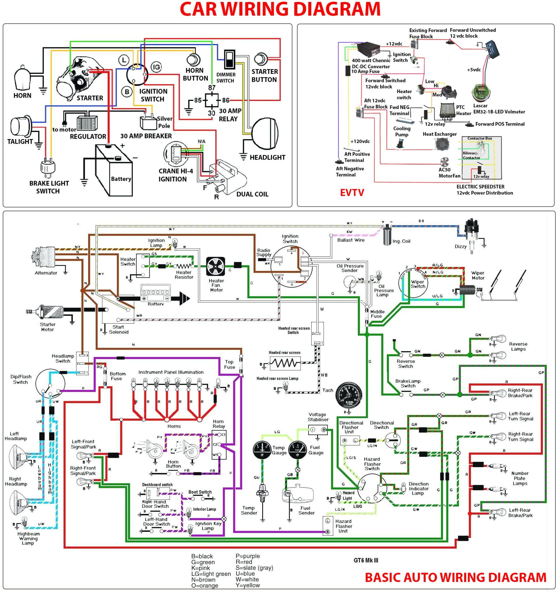 Free Auto Wiring Diagrams Downloads