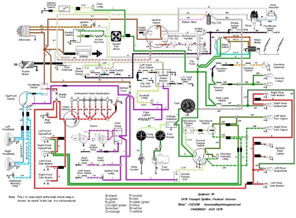 Free Automotive Wiring Diagrams Chevy