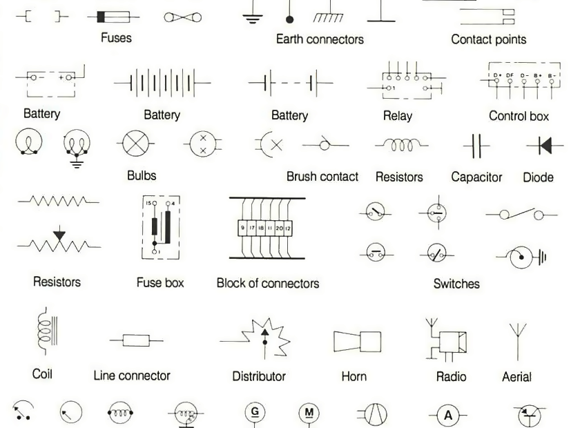 Free Automotive Wiring Diagrams Symbols