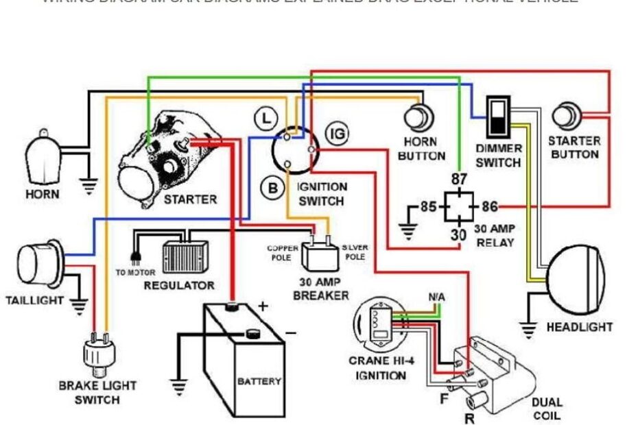 Free Automotive Wiring Diagrams Vehicles