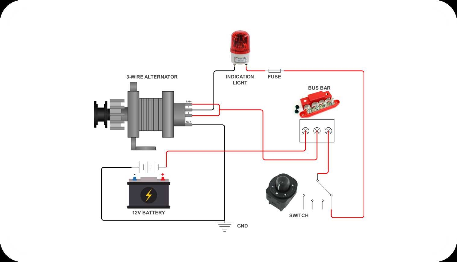 Free Car Wiring Diagrams For Easy Auto Repairs