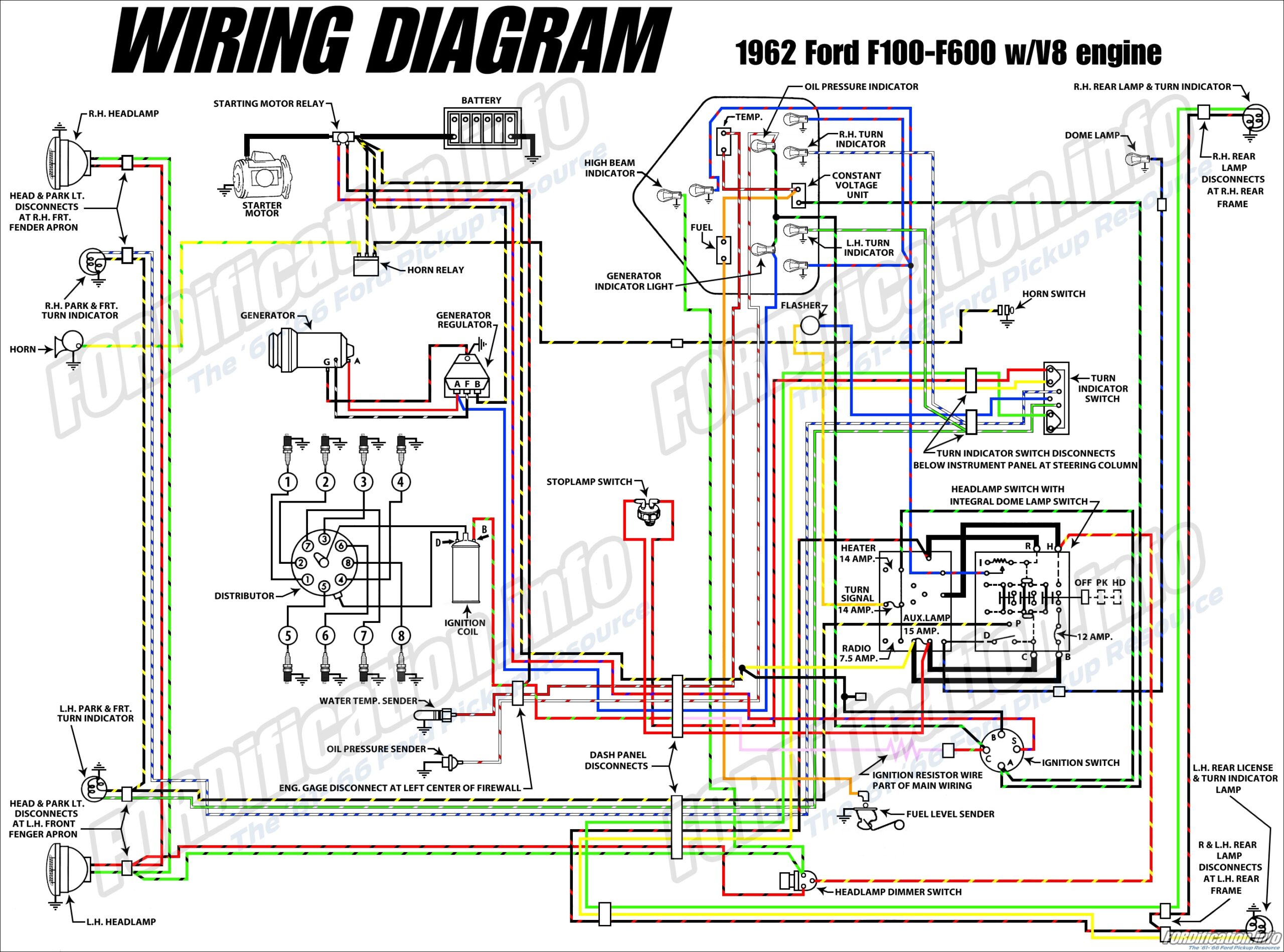 Free Ford Wiring Diagrams Free Ford Wiring Diagrams